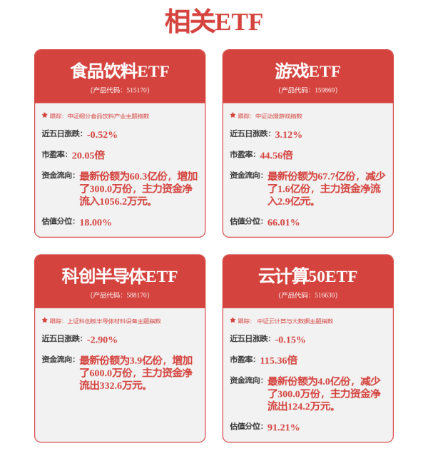拉伯配资 直线拉升20%涨停！A股这一赛道，集体爆发！