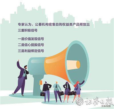 乐融配 公募机构密集自购权益产品释放多重信号