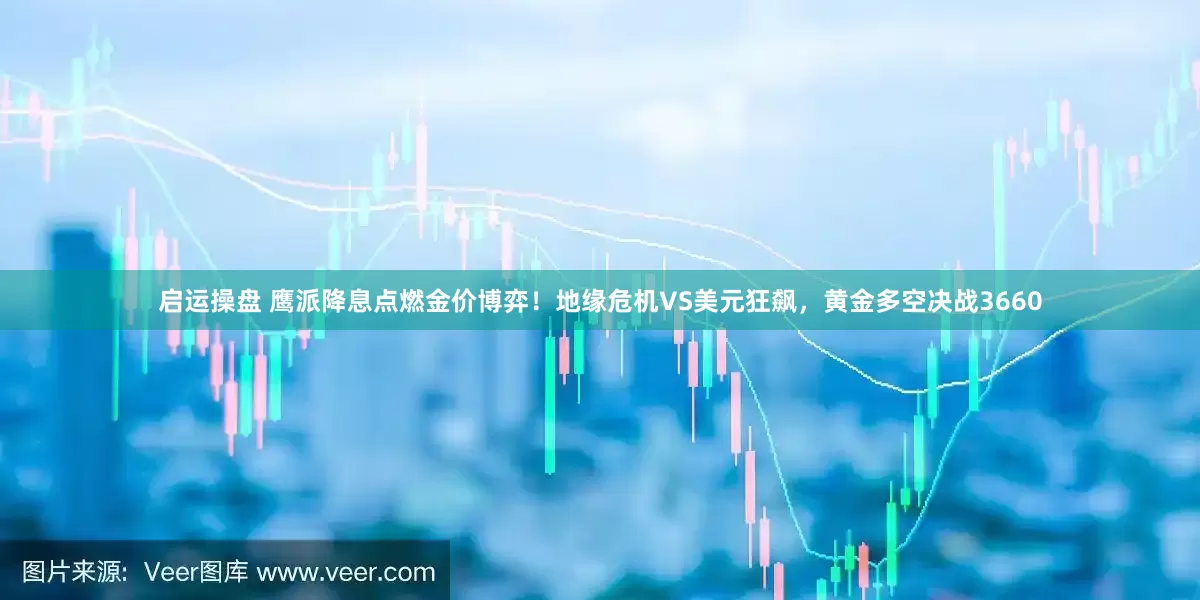启运操盘 鹰派降息点燃金价博弈！地缘危机VS美元狂飙，黄金多空决战3660
