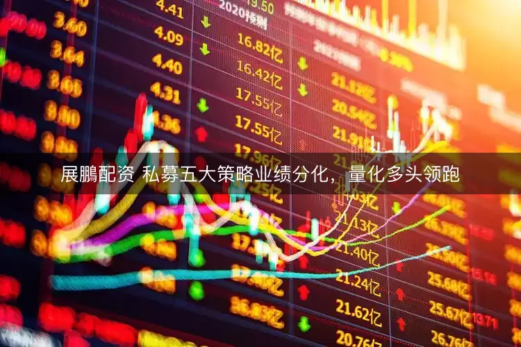 展鵬配资 私募五大策略业绩分化，量化多头领跑